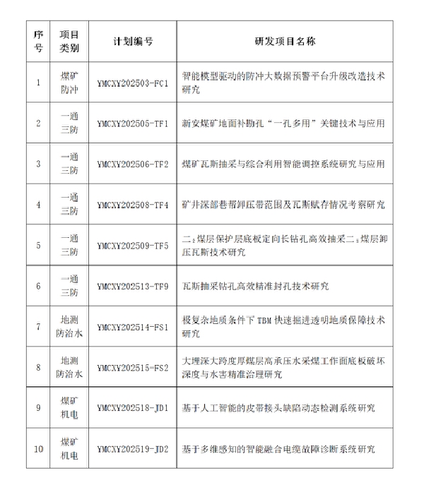 微信截图_20250606094705